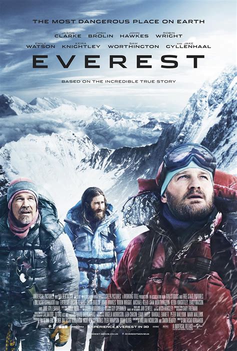latest Everest